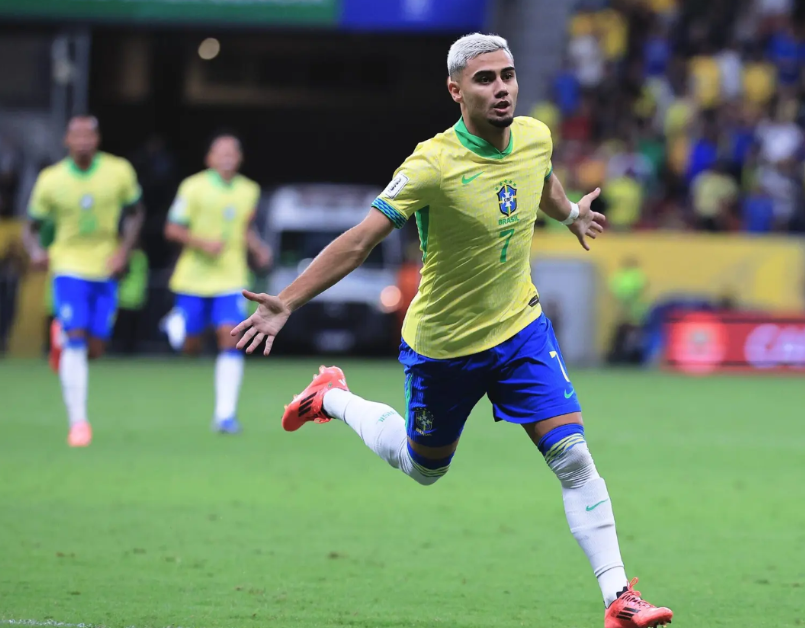 球员的潜力 球员的潜力